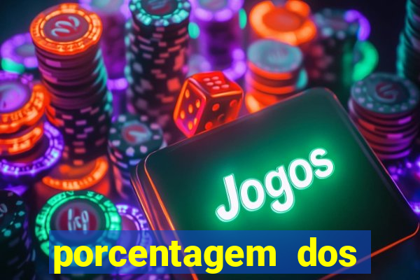 porcentagem dos slots pg popbra