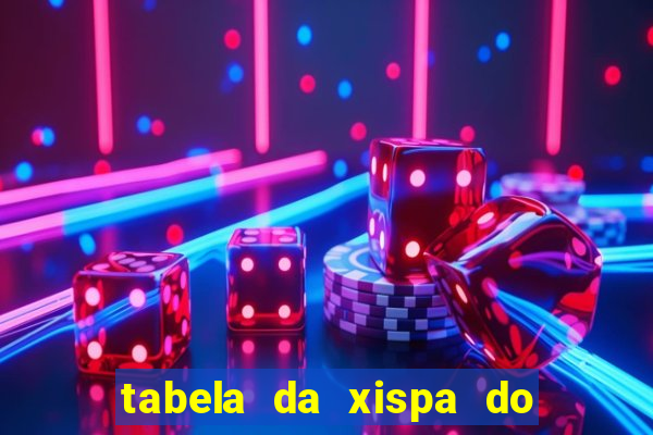 tabela da xispa do jogo do bicho