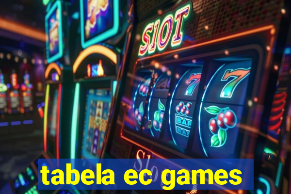 tabela ec games