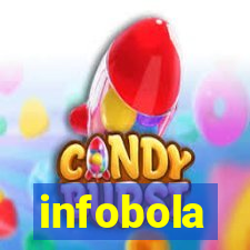 infobola