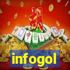 infogol